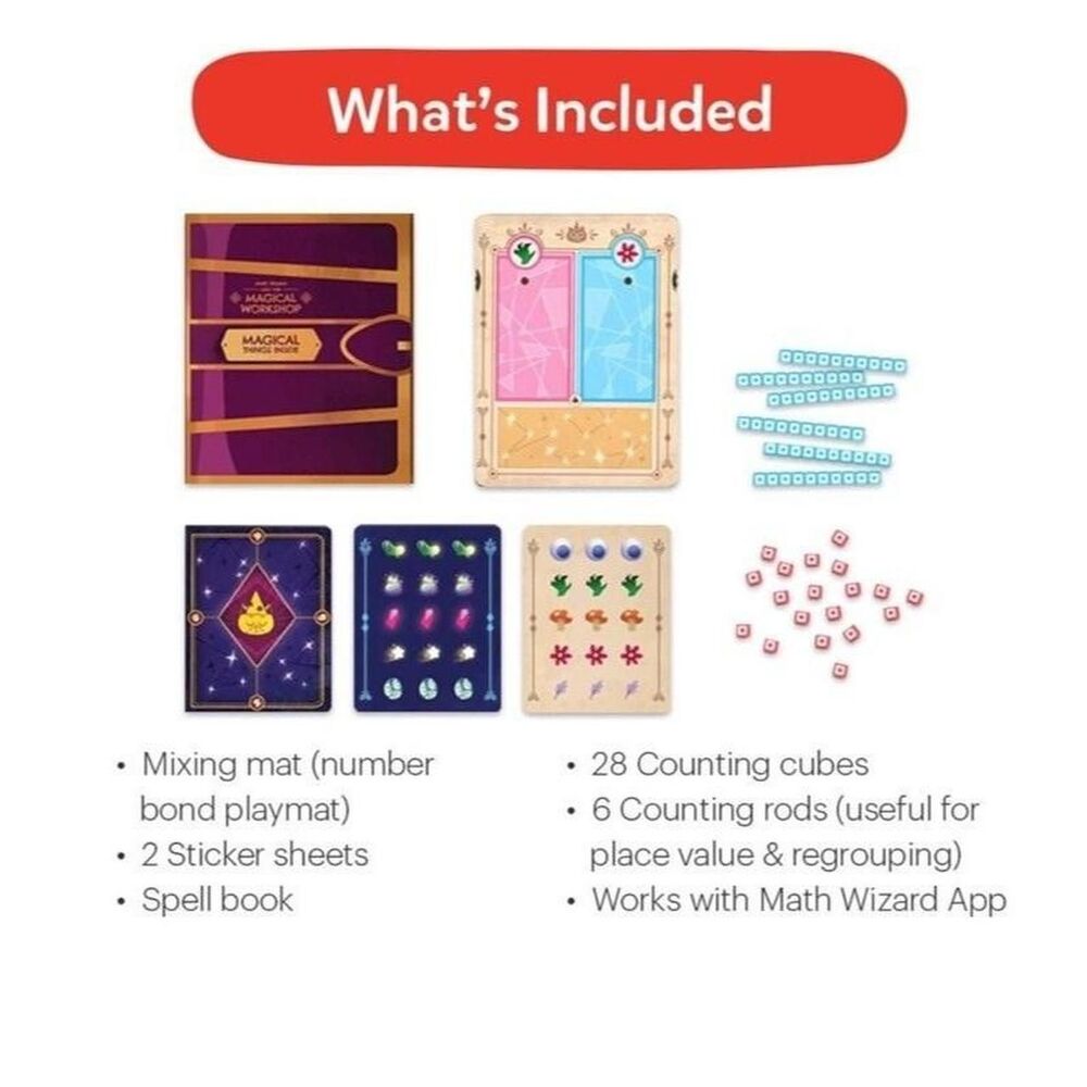 No-brand Multi Learning-toys - Picture 2 of 7